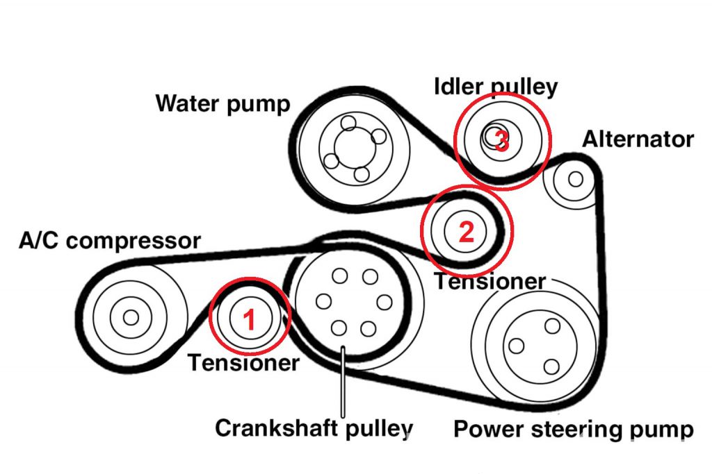 BMW E46 Pulley DIY Guide MyE46